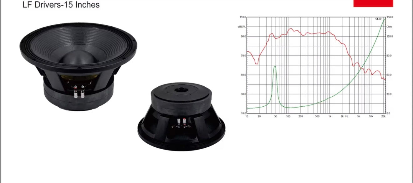 15 inch Heavy Thumping Midbass Speaker