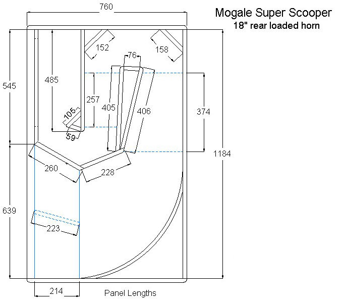 Super Scoop 18” Empty Cabinet