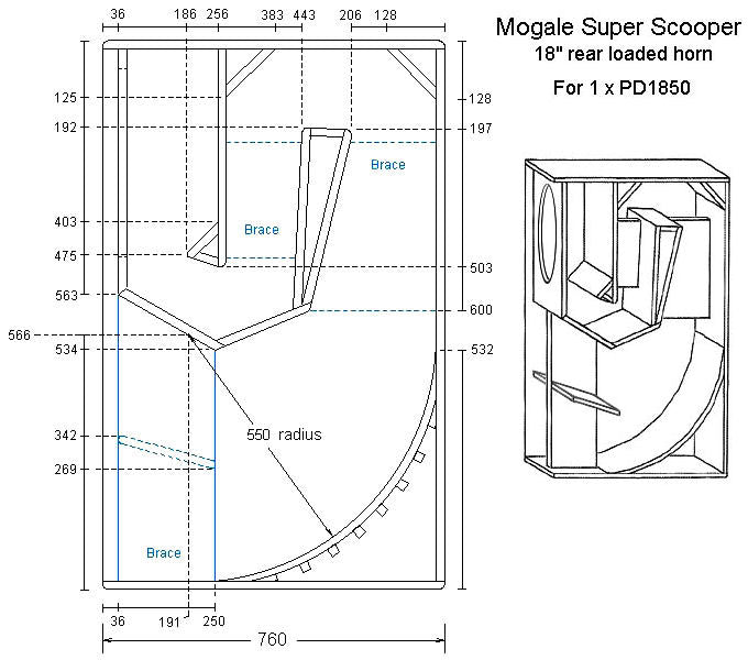 Super Scoop 18” Empty Cabinet