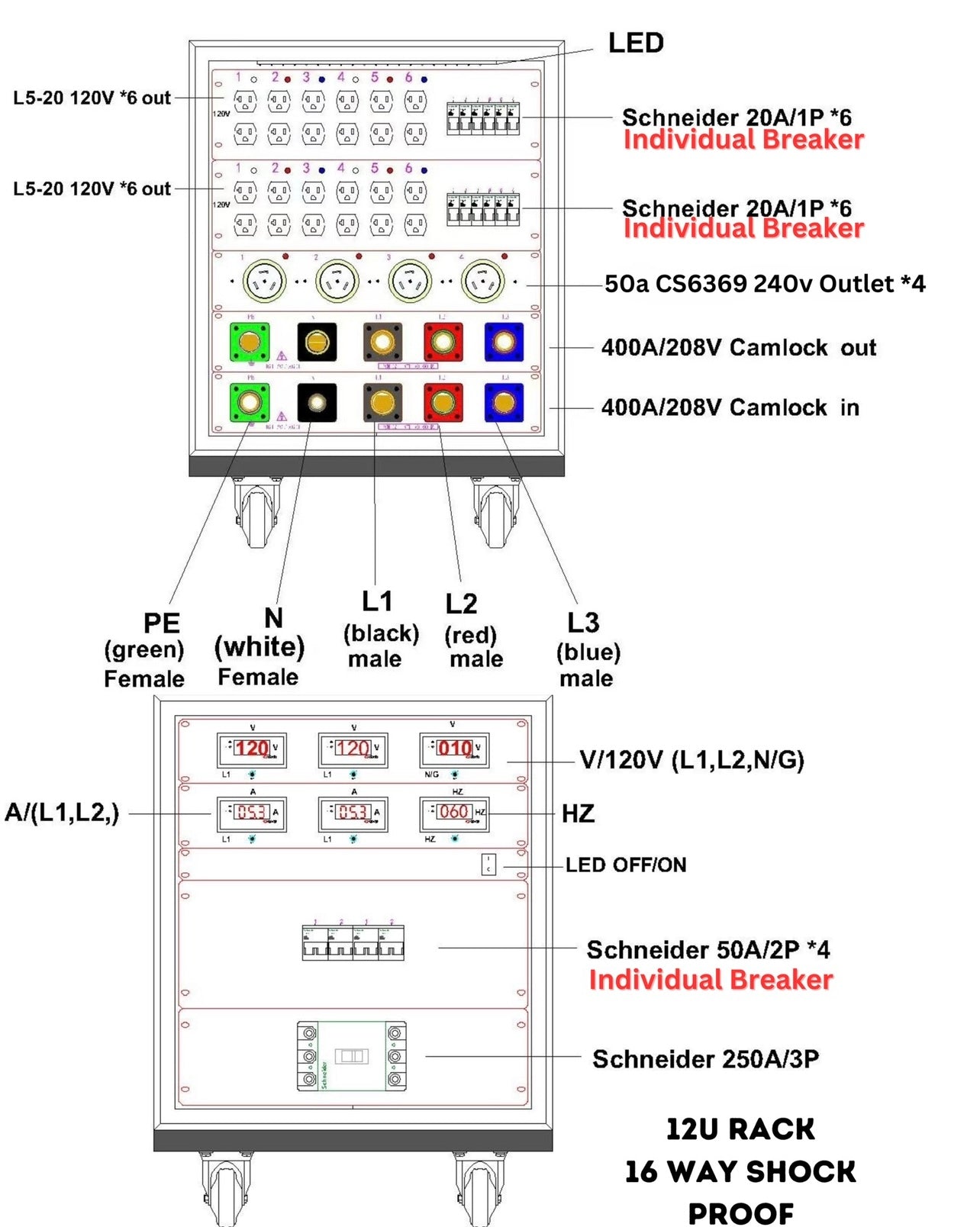 250amp Power Distro Rack